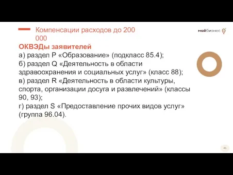 ОКВЭДы заявителей а) раздел P «Образование» (подкласс 85.4); б) раздел Q «Деятельность