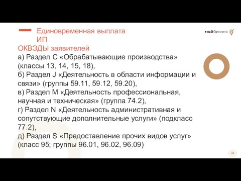 ОКВЭДЫ заявителей а) Раздел C «Обрабатывающие производства» (классы 13, 14, 15, 18),