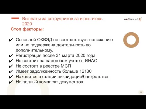 Стоп факторы: Основной ОКВЭД не соответствует положению или не подвержена деятельность по