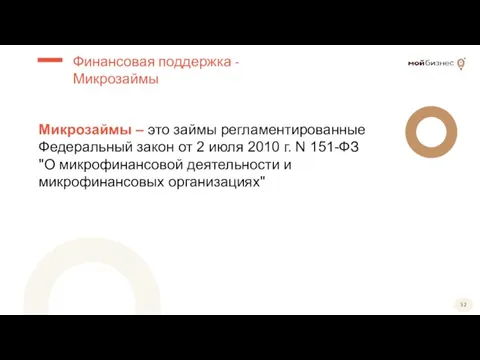 Микрозаймы – это займы регламентированные Федеральный закон от 2 июля 2010 г.