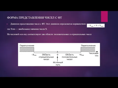 ФОРМА ПРЕДСТАВЛЕНИЯ ЧИСЕЛ С ФТ Диапазон представления чисел с ФТ. Этот диапазон