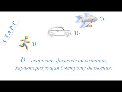 υ – скорость, физическая величина, характеризующая быстроту движения. С Т А Р Т υ1 υ2 υ3