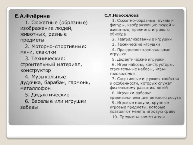 Е.А.Флёрина 1. Сюжетные (образные): изображение людей, животных, разные предметы 2. Моторно-спортивные: мячи,