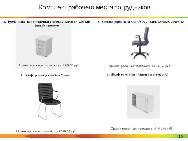 8. Шкаф-купе низкий (для 2-х столов 70) Ориентировочная стоимость 15 981.84 руб.