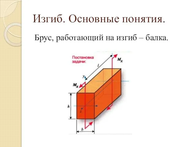 Изгиб. Основные понятия. Брус, работающий на изгиб – балка.