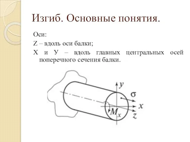 Изгиб. Основные понятия. Оси: Z – вдоль оси балки; Х и У