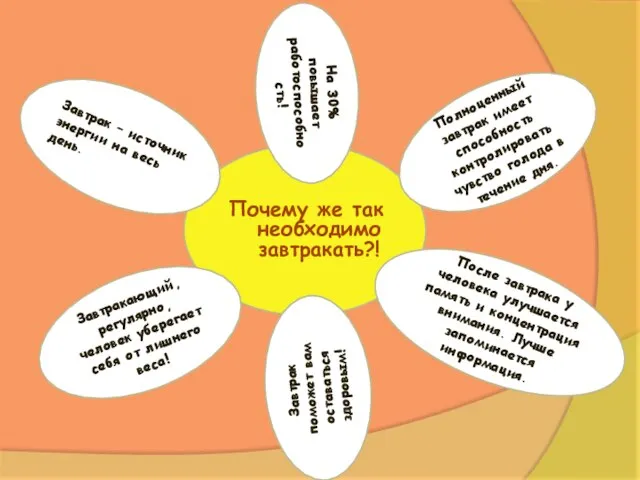 Почему же так необходимо завтракать?! Завтрак – источник энергии на весь день.