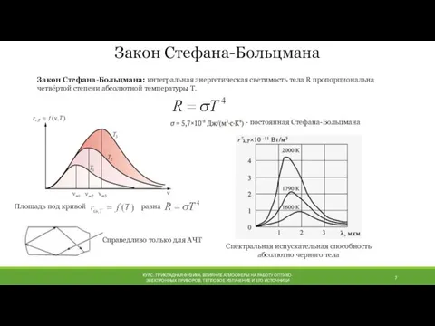 КУРС: ПРИКЛАДНАЯ ФИЗИКА. ВЛИЯНИЕ АТМОСФЕРЫ НА РАБОТУ ОПТИКО-ЭЛЕКТРОННЫХ ПРИБОРОВ. ТЕПЛОВОЕ ИЗЛУЧЕНИЕ И