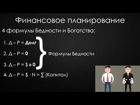 Финансовое планирование 4 формулы Бедности и Богатства: 1. Д – Р =