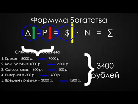 Формула Богатства Д – Р = $ · N = ∑ }