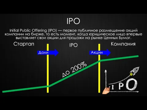 IPO Initial Public Offering (IPO) — первое публичное размещение акций компании на