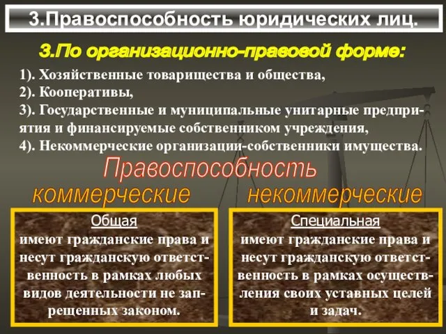 3.Правоспособность юридических лиц. 3.По организационно-правовой форме: 1). Хозяйственные товарищества и общества, 2).