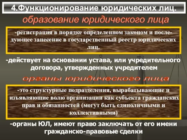 4.Функционирование юридических лиц. образование юридического лица -регистрация в порядке определенном законом и