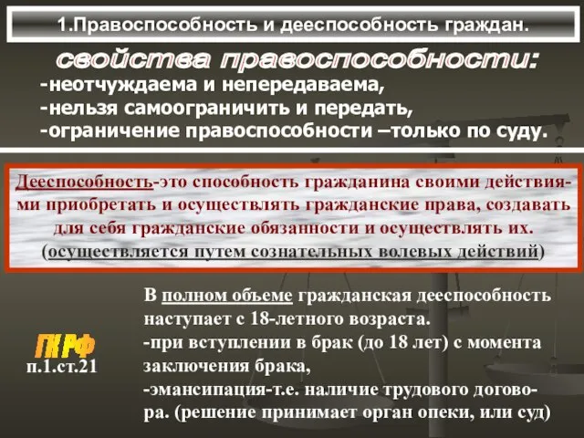 1.Правоспособность и дееспособность граждан. Дееспособность-это способность гражданина своими действия- ми приобретать и