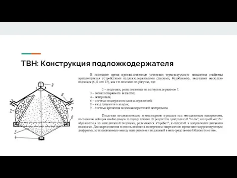 ТВН: Конструкция подложкодержателя В настоящее время производственные установки термовакуумного напыления снабжены вращающимися