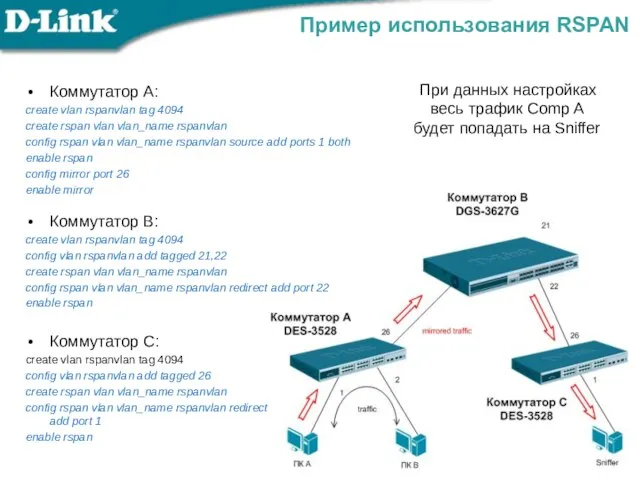 Коммутатор А: create vlan rspanvlan tag 4094 create rspan vlan vlan_name rspanvlan