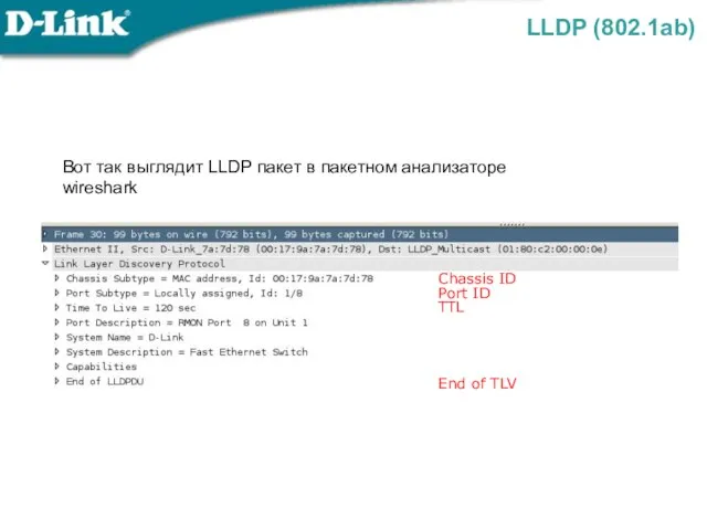 Вот так выглядит LLDP пакет в пакетном анализаторе wireshark Chassis ID Port