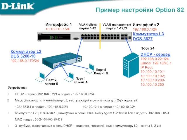 Пример настройки Option 82 Устройства: DHCP - сервер 192.168.0.221 в подсети 192.168.0.0/24