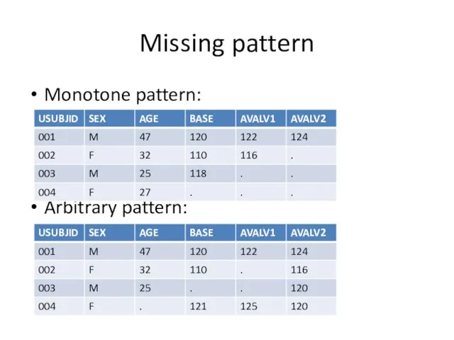 Missing pattern Monotone pattern: Arbitrary pattern: