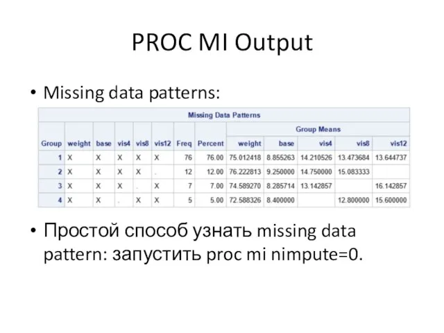 PROC MI Output Missing data patterns: Простой способ узнать missing data pattern: запустить proc mi nimpute=0.