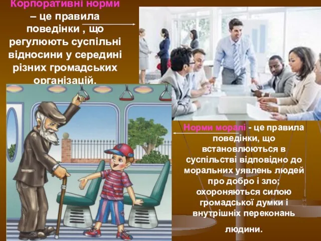 Корпоративні норми – це правила поведінки , що регулюють суспільні відносини у