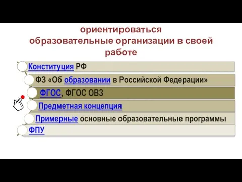 На какие документы должны ориентироваться образовательные организации в своей работе