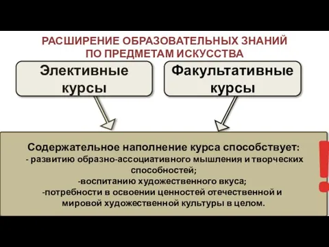 Элективные курсы Содержательное наполнение курса способствует: - развитию образно-ассоциативного мышления и творческих