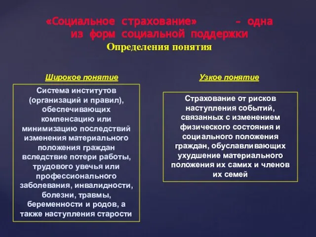 «Социальное страхование» - одна из форм социальной поддержки Определения понятия Широкое понятие