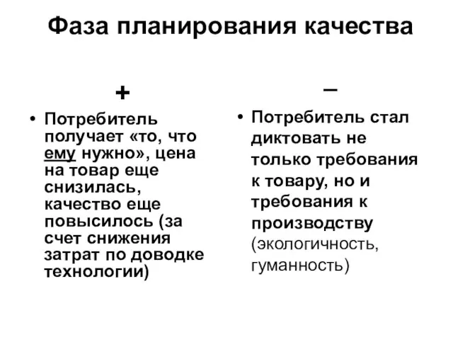 Фаза планирования качества + Потребитель получает «то, что ему нужно», цена на