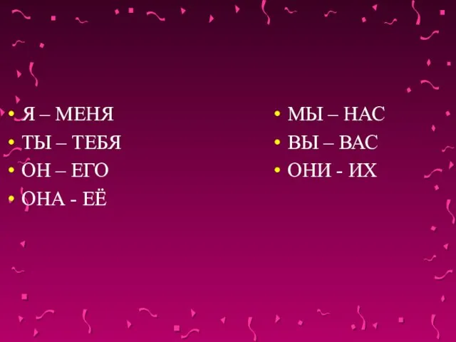 Я – МЕНЯ ТЫ – ТЕБЯ ОН – ЕГО ОНА - ЕЁ