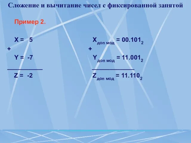 Сложение и вычитание чисел с фиксированной запятой Пример 2. Х = 5