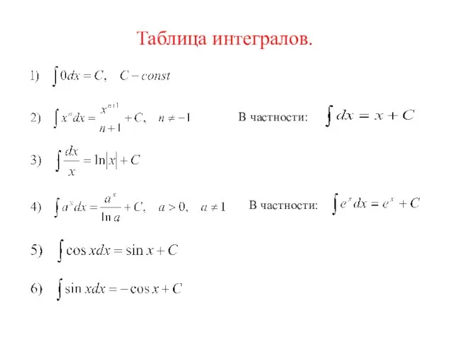 Таблица интегралов. В частности: В частности: