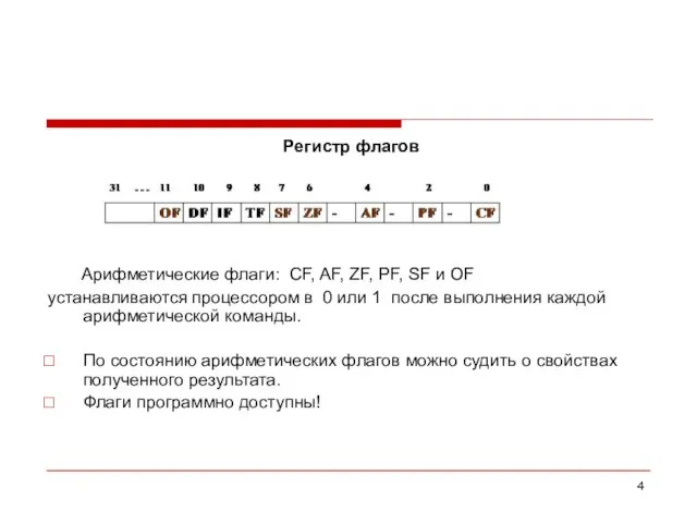 Регистр флагов Арифметические флаги: CF, АF, ZF, PF, SF и ОF устанавливаются