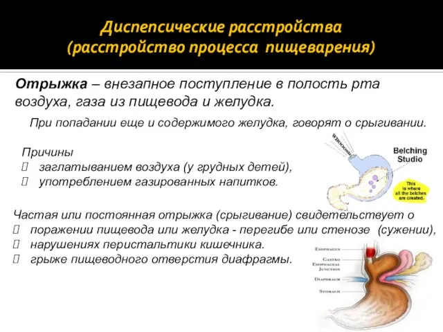 Диспепсические расстройства (расстройство процесса пищеварения) При попадании еще и содержимого желудка, говорят