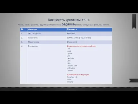 Как искать креативы в SPY-сервисе? Чтобы найти креативы других арбитражников, следует использовать следующие фильтры поиска.