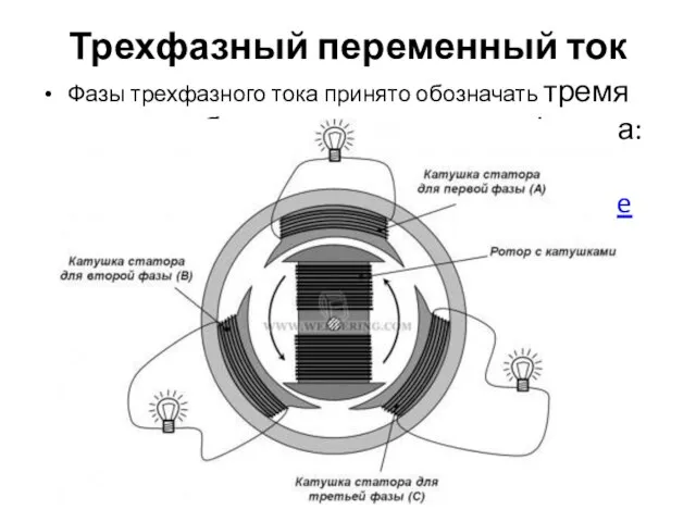 Трехфазный переменный ток Фазы трехфазного тока принято обозначать тремя первыми буквами латинского