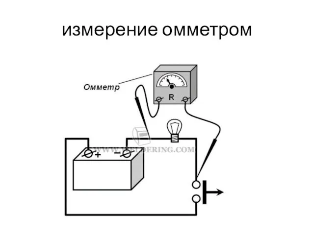 измерение омметром