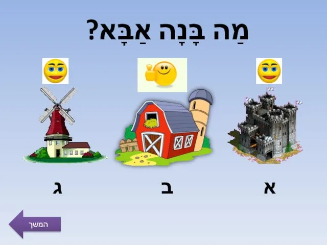 מַה בָּנָה אַבָּא? המשך א ב ג