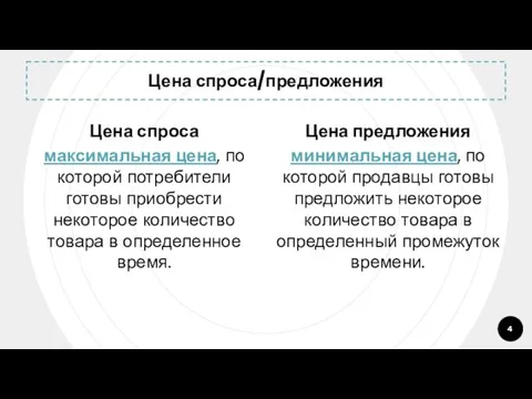 Цена спроса/предложения Цена спроса максимальная цена, по которой потребители готовы приобрести некоторое