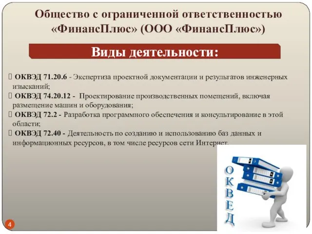 Общество с ограниченной ответственностью «ФинансПлюс» (ООО «ФинансПлюс») Виды деятельности: ОКВЭД 71.20.6 -