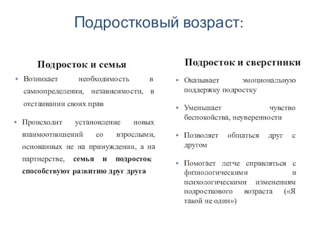 Подростковый возраст: Возникает необходимость в самоопределении, независимости, в отстаивании своих прав Происходит