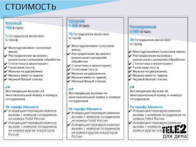 Средний 1 300 ₽/мес. 10 Сотрудников включено в тариф Многоуровневое голосовое меню;