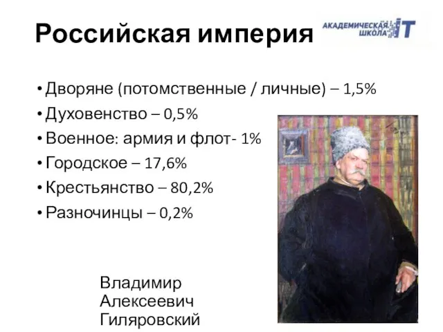 Дворяне (потомственные / личные) – 1,5% Духовенство – 0,5% Военное: армия и