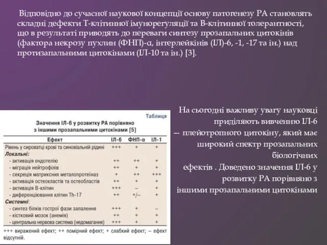 Відповідно до сучасної наукової концепції основу патогенезу РА становлять складні дефекти Т-клітинної