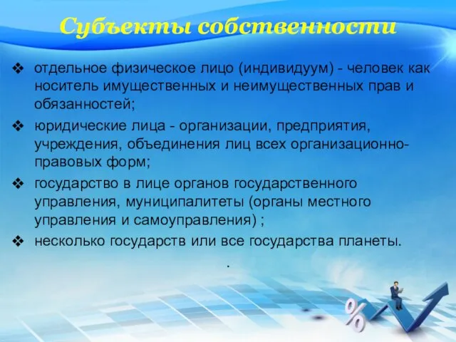 Субъекты собственности отдельное физическое лицо (индивидуум) - человек как носитель имущественных и