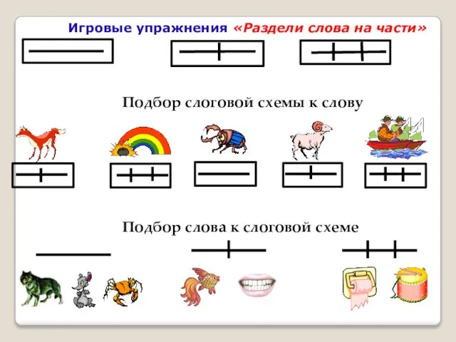 Игровые упражнения «Раздели слова на части» Подбор слоговой схемы к слову Подбор слова к слоговой схеме