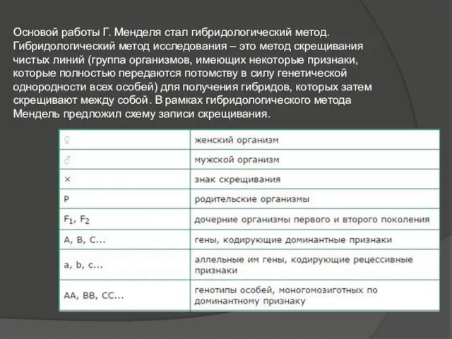 Основой работы Г. Менделя стал гибридологический метод. Гибридологический метод исследования – это