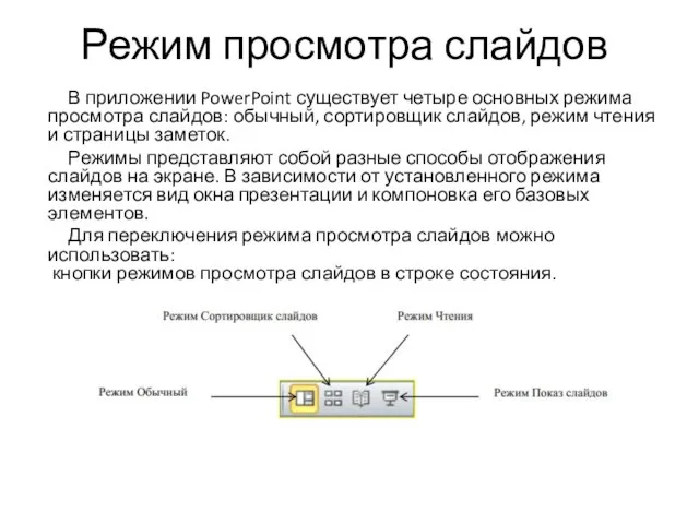 Режим просмотра слайдов В приложении PowerPoint существует четыре основных режима просмотра слайдов: