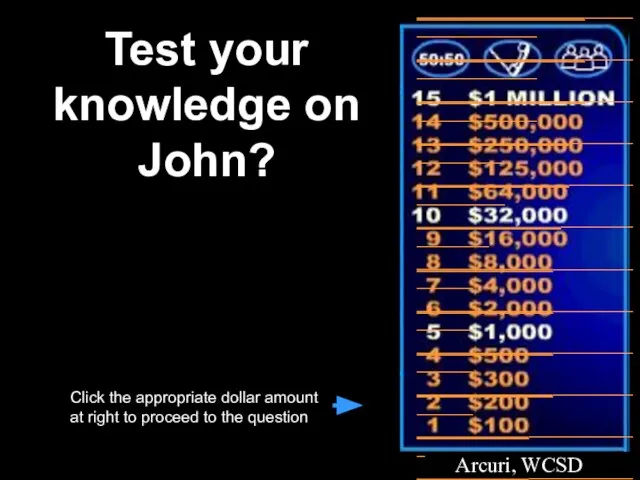 Template by Bill Arcuri, WCSD Test your knowledge on John? __________________________________________________ __________________________________________
