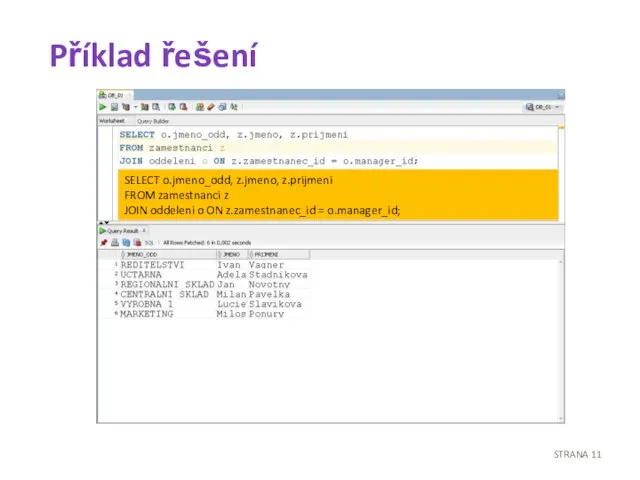 Příklad řešení STRANA SELECT o.jmeno_odd, z.jmeno, z.prijmeni FROM zamestnanci z JOIN oddeleni